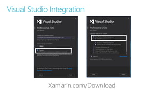 Xamarin.com/Download
Visual Studio Integration
 