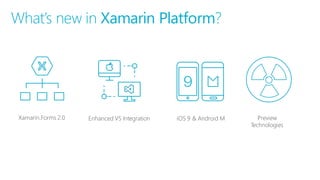 9
What’s new in Xamarin Platform?
Enhanced VS IntegrationXamarin.Forms 2.0 iOS 9 & Android M Preview
Technologies
 