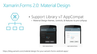 Xamarin.Forms 2.0: Material Design
https://blog.xamarin.com/material-‐design-‐for-‐your-‐xamarin-‐forms-‐android-‐apps/
 