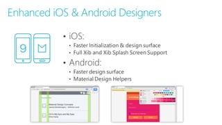 9
Enhanced iOS & Android Designers
 