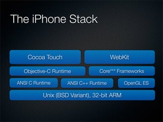 The iPhone Stack


     Cocoa Touch                       WebKit

   Objective-C Runtime           Core*** Frameworks

 ANSI C Runtime     ANSI C++ Runtime        OpenGL ES

           Unix (BSD Variant), 32-bit ARM
 
