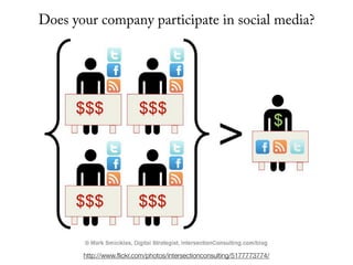 Does your company participate in social media?




       http://www.ﬂickr.com/photos/intersectionconsulting/5177773774/
 