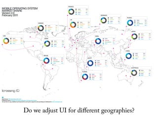 Do we adjust UI for diﬀerent geographies?
 
