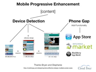 Mobile Progressive Enhancement
                               [content]

Device Detection                                                          Phone Gap
                                                                              Add Functionality




                     Thanks Bryan and Stephanie
     http://mobiforge.com/designing/story/effective-design-multiple-screen-sizes
 
