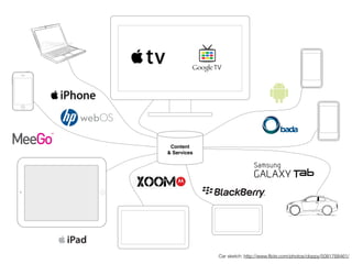 Content
& Services




             Car sketch: http://www.ﬂickr.com/photos/cloppy/5081768461/
 