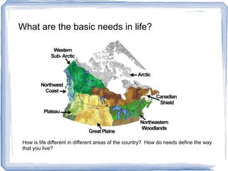 What are the basic needs in life? How is life different in different areas of the country?  How do needs define the way that you live? 
