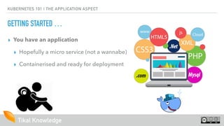Tikal Knowledge
KUBERNETES 101 | THE APPLICATION ASPECT
GETTING STARTED …
▸ You have an application
▸ Hopefully a micro service (not a wannabe)
▸ Containerised and ready for deployment
 