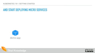 Tikal Knowledge
KUBERNETES 101 | GETTING STARTED
AND START DEPLOYING MICRO SERVICES
demo-app
 