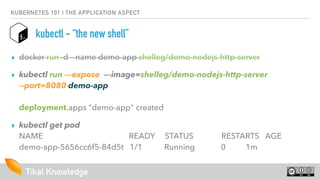 Tikal Knowledge
KUBERNETES 101 | THE APPLICATION ASPECT
kubectl - “the new shell”
▸ docker run -d --name demo-app shelleg/demo-nodejs-http-server
▸ kubectl run —-expose —-image=shelleg/demo-nodejs-http-server  
--port=8080 demo-app 
 
deployment.apps "demo-app" created
▸ kubectl get pod 
NAME READY STATUS RESTARTS AGE 
demo-app-5656cc6f5-84d5t 1/1 Running 0 1m
 