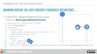 FullStack Developers IL
KUBERNETES 101 | THE APPLICATION ASPECT
KNOWING NOTHIN’ WE JUST CREATED 5 RESOURCE DEFINITIONS …
▸ kubectl get --export deployment demo-app
-o yaml > demo-app-deployment.yaml
1 apiVersion: extensions/v1beta1
2 kind: Deployment
3 metadata:
4 annotations:
5 deployment.kubernetes.io/revision: "1"
6 creationTimestamp: null
7 generation: 1
8 labels:
9 run: demo-app
10 name: demo-app
11 selfLink: /apis/extensions/v1beta1/namespaces/default/deployments/demo-app
12
29
30
Label
 