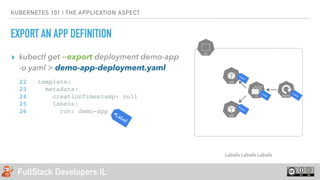 FullStack Developers IL
KUBERNETES 101 | THE APPLICATION ASPECT
EXPORT AN APP DEFINITION
22 template:
23 metadata:
24 creationTimestamp: null
25 labels:
26 run: demo-app
Label
▸ kubectl get --export deployment demo-app
-o yaml > demo-app-deployment.yaml
Label
Label
Label
Label
Labels Labels Labels
 