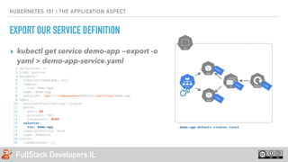FullStack Developers IL
KUBERNETES 101 | THE APPLICATION ASPECT
EXPORT OUR SERVICE DEFINITION
1 apiVersion: v1
2 kind: Service
3 metadata:
4 creationTimestamp: null
5 labels:
6 run: demo-app
7 name: demo-app
8 selfLink: /api/v1/namespaces/default/services/demo-app
9 spec:
10 externalTrafficPolicy: Cluster
11 ports:
12 - port: 80
13 protocol: TCP
14 targetPort: 8080
15 selector:
16 run: demo-app
17 sessionAffinity: None
18 type: NodePort
19 status:
20 loadBalancer: {}
▸ kubectl get service demo-app --export -o
yaml > demo-app-service.yaml
Label
Label
Label
Label
demo-app.default.cluster.local
 