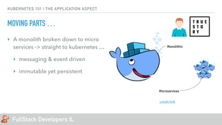 FullStack Developers IL
KUBERNETES 101 | THE APPLICATION ASPECT
MOVING PARTS …
‣ A monolith broken down to micro
services -> straight to kubernetes …
‣ messaging & event driven
‣ immutable yet persistent
credit link
 