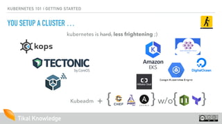 Tikal Knowledge
w/o{ }
KUBERNETES 101 | GETTING STARTED
YOU SETUP A CLUSTER …
Kubeadm + { }
kubernetes is hard, less frightening ;)
 