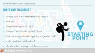 FullStack Developers IL
UP AND RUNNING WITH KUBERNETES
WHICH PATH TO CHOOSE ?
▸ 3 years ago, it was kubeadm and that’s it !
▸ No KaaS
▸ Steep learning curve [ ! || ? ]
▸ OnPrem / OnCloud / Hybrid Cloud
▸ Co-exist alongside existing Infra, migration path
▸ is k8s ready for production ?
▸ k8s alone isn’t enough -> k8s ecosystem
 