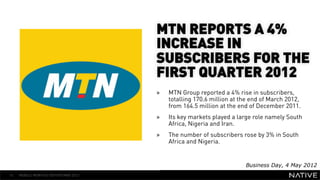MTN REPORTS A 4%
                                      INCREASE IN
                                      SUBSCRIBERS FOR THE
   INSERT IMAGE IN                    FIRST QUARTER 2012
     BACKGROUND         »                  MTN Group reported a 4% rise in subscribers,
MAKE SURE IT FILLS THIS                    totalling 170.6 million at the end of March 2012,
                                           from 164.5 million at the end of December 2011.
      SPACE 100%        »                  Its key markets played a large role namely South
                                           Africa, Nigeria and Iran.
                                      »    The number of subscribers rose by 3% in South
                                           Africa and Nigeria.


                                                                       Business Day, 4 May 2012
16   MOBILE MONTHLY REPORT/MAY 2012
 