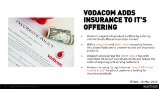 VODACOM ADDS
                                           INSURANCE TO IT’S
                                           OFFERING
   INSERT IMAGE IN                    »    Vodacom expands its product portfolio by entering
                                           into the South African insurance market.
     BACKGROUND                       »    With a long-term and short-term insurance license,
                                           this allows Vodacom to underwrite and sell insurance
MAKE SURE IT FILLS THIS                    products.

      SPACE 100%                      »    Vodacom will leverage the direct links it has with
                                           more than 30 million customers which will reduce the
                                           costs of acquiring and serving customers.
                                      »    Vodacom is using its reputation as “one of SA’s most
                                           trusted brand” to attract customers looking for
                                           insurance products.

                                                                            ITWeb, 16 May 2012
19   MOBILE MONTHLY REPORT/MAY 2012
 