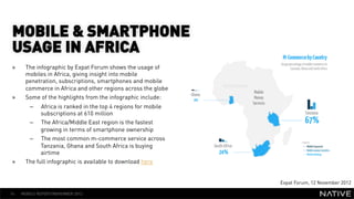 MOBILE & SMARTPHONE
 USAGE IN AFRICA
 »     The infographic by Expat Forum shows the usage of
       mobiles in Africa, gi...