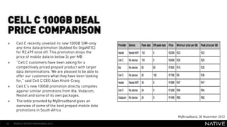 CELL C 100GB DEAL
 PRICE COMPARISON
 »     Cell C recently unveiled its new 100GB SIM-only
       any-time data promotion ...