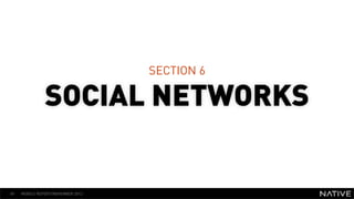 SECTION 6

               SOCIAL NETWORKS


69   MOBILE REPORT/NOVEMBER 2012
 