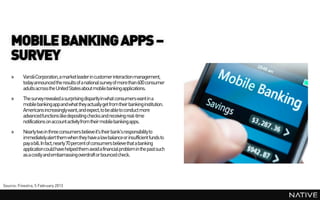MOBILE BANKING APPS –
    SURVEY
    »     VaroliiCorporation,a marketleader in customer interaction management,
          today announced the results of a national survey of more than 600 consumer
          adults across the United States about mobile bankingapplications.
    »     The survey revealed a surprising disparityin what consumers want in a
          mobile bankingapp and what they actually get from their bankinginstitution.
          Americans increasingly want, and expect, to be able to conduct more
          advancedfunctions like depositing checks and receiving real-time
          notifications on account activity from their mobile bankingapps.
    »     Nearly two in three consumers believe it's their bank'sresponsibility to
          immediately alert them when they have a low balance or insufficient funds to
          pay a bill. In fact, nearly 70 percent of consumers believe that a banking
          applicationcould have helped them avoid a financial problem in the pastsuch
          as a costly and embarrassingoverdraftor bounced check.




Source: Finextra, 5 February 2013
 