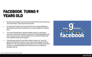 FACEBOOK TURNS 9
    YEARS OLD
    »     Nine years ago Facebook was a Harvardsocial network with a few hundred users
          and a nerdy creator. Today,it's taken over the world.
    »     An article about Facebook in the HarvardCrimson from February 2004 gives a
          few insights into just how far Facebook has come and how different it could have
          been.
    »     “At one point I thought about makingthe website so that you could upload a
          resume too, and for a fee companies could search for Harvardjob applicants.But
          I don’t want to touch that,” Zuckerbergtells the Crimson. What if Facebook had
          been a glorified LinkedIn for Ivy Leaguers?
    »     Zuckerbergalso told the Crimson that Facebook members can "search for
          people accordingto their interests and can create an online network of friends."
          Members can search for people according to their interests? Maybe we shouldn't
          have been so surprised by GraphSearch.Its features are in the original site
          description, after all.


Source: Grant Thornton, 13 February 2013
 