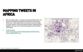 MAPPING TWEETS IN
    AFRICA
    »     Who uses Twitter in Africa - and where are they based? MarkGraham and
          the team at the Oxford Internet Institute have looked at Tweets from key
          African cities - and the variationtells you a lot about access to technology
          across the continent. Just look at the variationbetween Johannesburg and
          Mogadishu. The data is not normalised for populationbut it still provides a
          unique insight
    »     To see more go to:
          http://www.guardian.co.uk/news/datablog/gallery/2013/feb/14/africa-
          tweets-mapped?CMP=twt_gu




Source: The Guardian, 14 February 2013
 