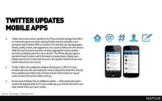 TWITTER UPDATES
    MOBILE APPS
    »     Twitter has announced an updatefor its iPhone and Android appsthat offers
          an improved experience when viewing the Discover tab and adds a new
          persistent search button (iPhone version). The new Discover tab aggregates
          tweets, activity, trends, and suggestions of accounts to follow into one stream,
          while the search feature has been similarly upgradedto surface tweets,
          accounts, and photos all in the same stream.The iPhone app also gains a
          persistent search button next to the tweet compose button, letting users
          initiate searches from wherever they are in the app(the Android version has
          had this feature for some time).
    »     Finally, Twitter has enabled the ability to directly go to a URL from your
          timeline with one click, eliminating the need to expandthe tweet first. Overall,
          these updates are pretty minor, but they should make it easier for casual
          users to search the service while on the go.
    »     Its new search feature has an additional update— while previously search
          would only displaytweets from up to a week ago, you should now start to see
          older tweets show up in your results.

Source: The Verge, 6 February 2013
 