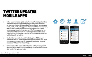 TWITTER UPDATES
    MOBILE APPS
    »     Twitter has announced an updatefor its iPhone and Android appsthat offers
      ...