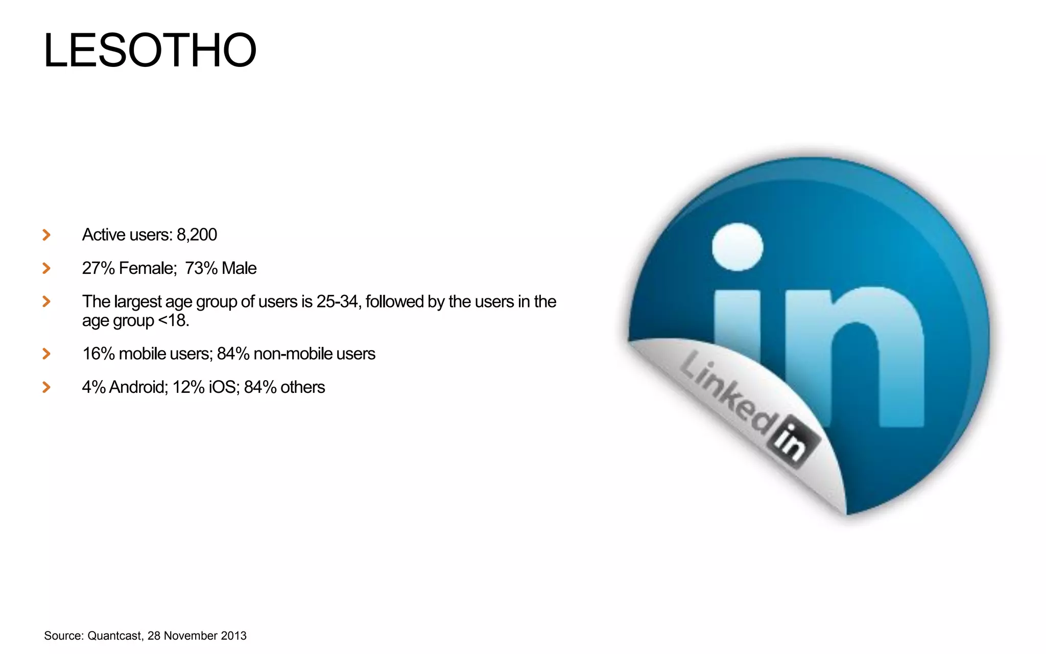 LESOTHO

Active users: 8,200
27% Female; 73% Male
The largest age group of users is 25-34, followed by the users in the
age group <18.
16% mobile users; 84% non-mobile users
4% Android; 12% iOS; 84% others

Source: Quantcast, 28 November 2013

 