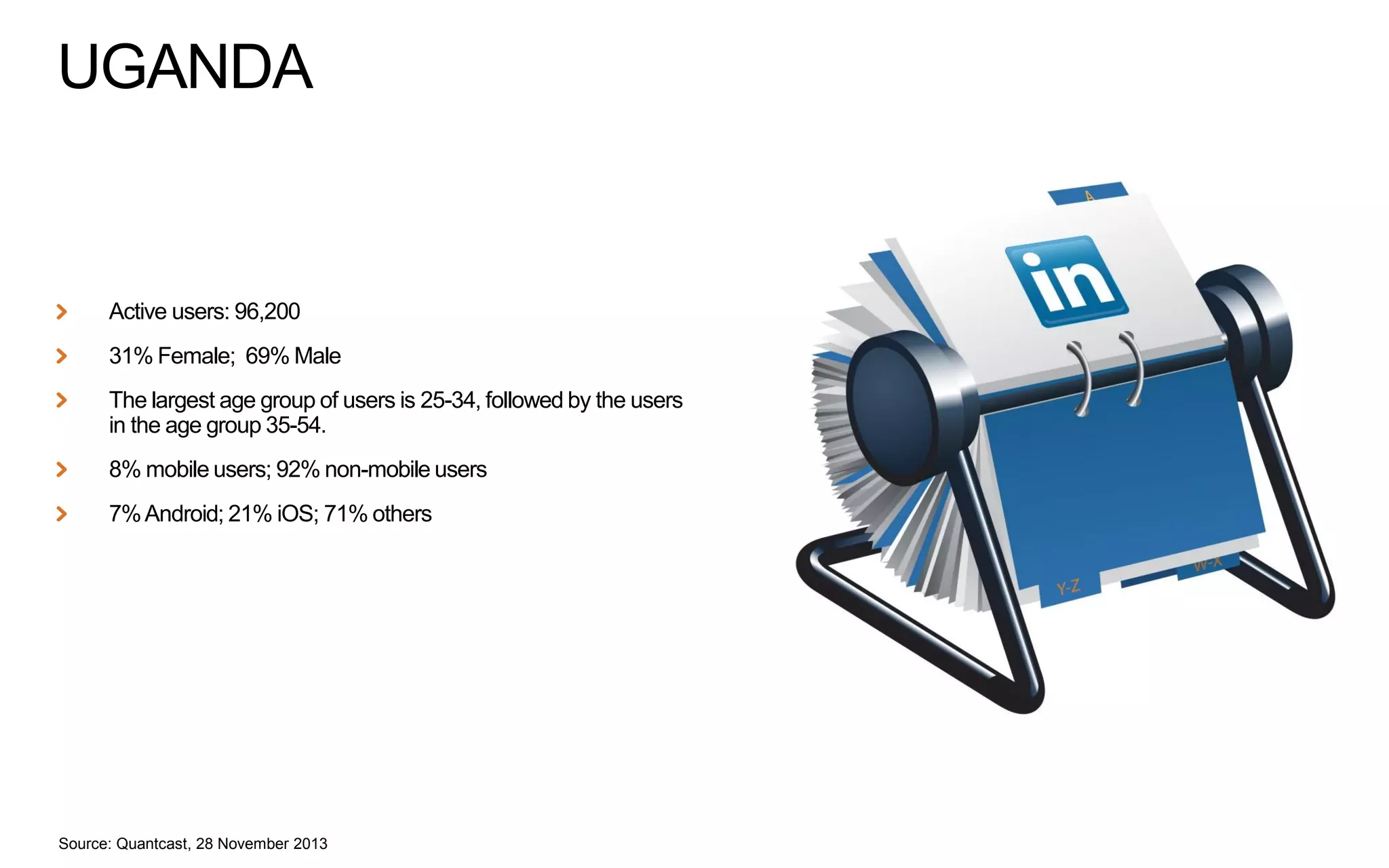 UGANDA

Active users: 96,200
31% Female; 69% Male
The largest age group of users is 25-34, followed by the users
in the age group 35-54.
8% mobile users; 92% non-mobile users
7% Android; 21% iOS; 71% others

Source: Quantcast, 28 November 2013

 