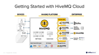 | © Copyright 2022, InﬂuxData
Getting Started with HiveMQ Cloud
24
 