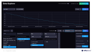 | © Copyright 2022, InﬂuxData
34
 