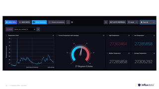 | © Copyright 2022, InﬂuxData
35
 