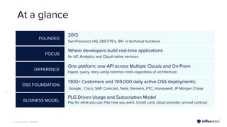 | © Copyright 2022, InﬂuxData
At a glance
5
FOUNDED
FOCUS
DIFFERENCE
OSS FOUNDATION
BUSINESS MODEL
2013
San Francisco HQ, 265 FTE’s, 99+ in technical functions
Where developers build real-time applications
One platform; one API across Multiple Clouds and On-Prem
Ingest, query, story using common tools regardless of architecture
1300+ Customers and 705,000 daily active OSS deployments;
Google , Cisco, SAP, Comcast, Tesla, Siemens, PTC, Honeywell, JP Morgan Chase
PLG Driven Usage and Subscription Model
Pay for what you use; Pay how you want. Credit card, cloud provider, annual contract
for IoT, Analytics and Cloud native services
 