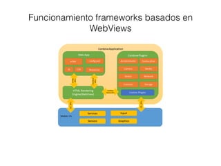 Funcionamiento frameworks basados en
WebViews
 