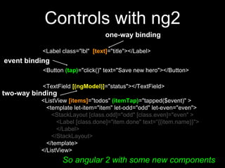 Controls with ng2
<Label class="lbl" [text]="title"></Label>
<Button (tap)="click()" text="Save new hero"></Button>
<TextF...