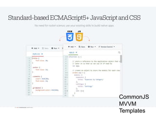 CommonJS
MVVM
Templates
 