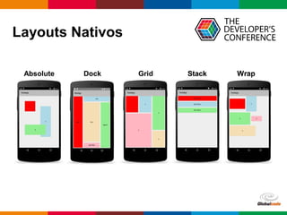 Globalcode – Open4education
WrapWrapStack
Layouts Nativos
Absolute Dock Grid Stack
 