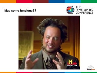 Globalcode – Open4education
Mas como funciona??
 