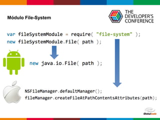 Globalcode – Open4education
Módulo File-System
 