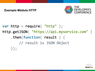 Globalcode – Open4education
Exemplo Módulo HTTP
 