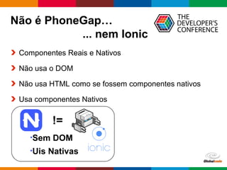 Globalcode – Open4education
Não é PhoneGap…
... nem Ionic
Componentes Reais e Nativos
Não usa o DOM
Não usa HTML como se fossem componentes nativos
Usa componentes Nativos
•Sem DOM
•Uis Nativas
!=
 