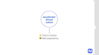 JavaScript-
driven
native
🔥 Fast to market
😎 Best experience
 