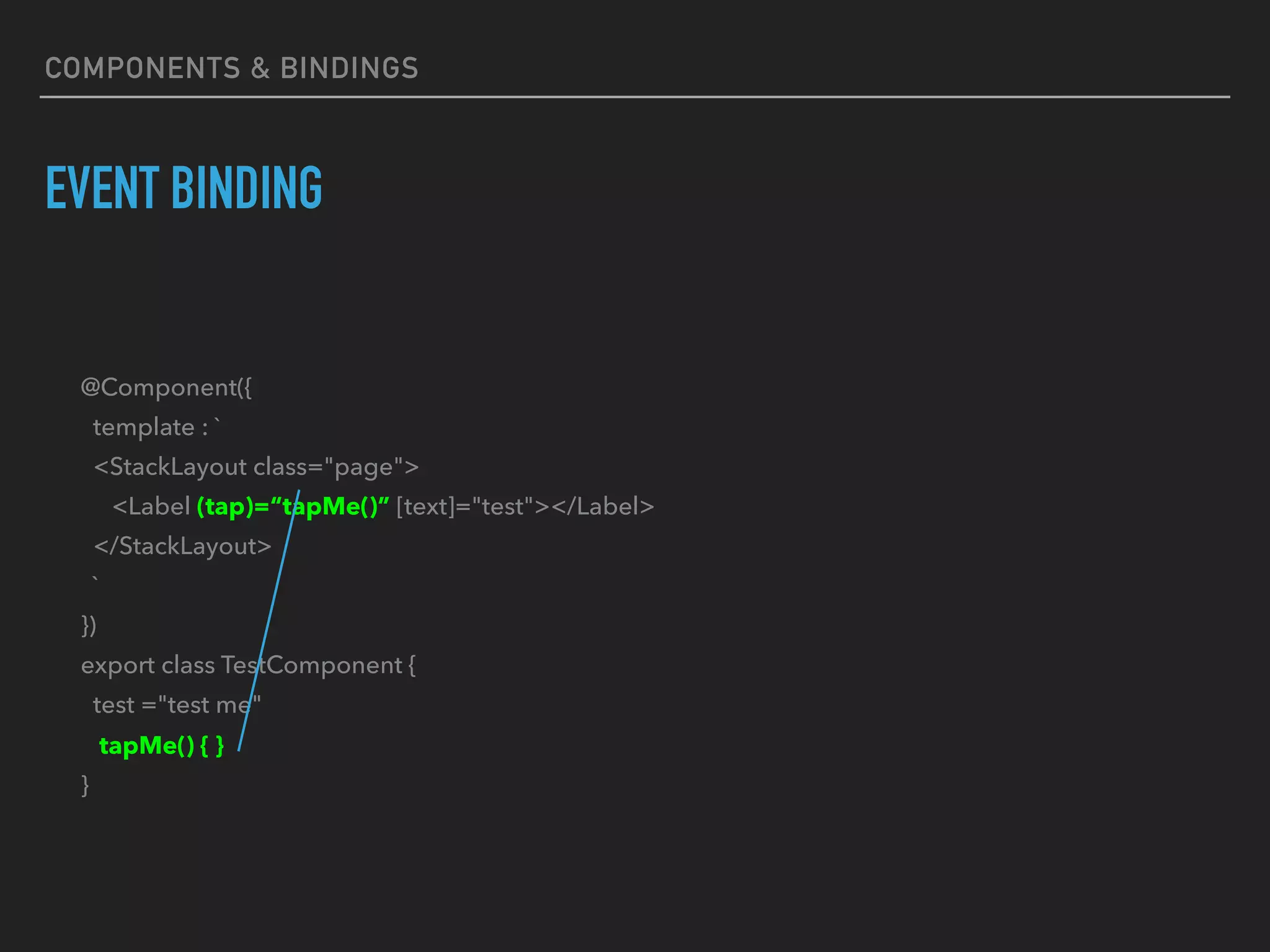EVENT BINDING
@Component({
template : `
<StackLayout class="page">
<Label (tap)=“tapMe()” [text]="test"></Label>
</StackLayout>
`
})
export class TestComponent {
test ="test me"
tapMe() { }
}
COMPONENTS & BINDINGS
 
