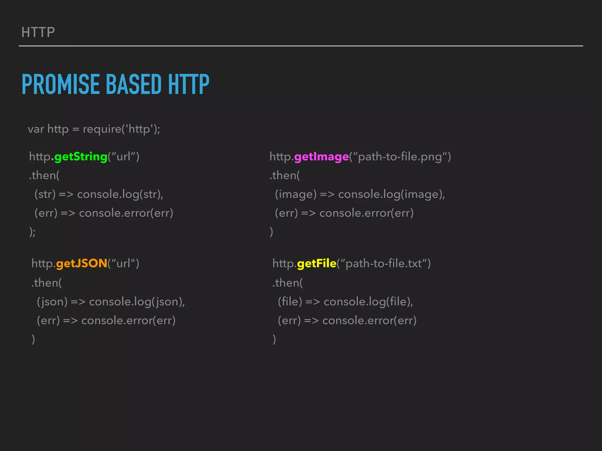 HTTP
PROMISE BASED HTTP
var http = require('http');
http.getString(“url”)
.then(
(str) => console.log(str),
(err) => console.error(err)
);
http.getJSON(“url")
.then(
(json) => console.log(json),
(err) => console.error(err)
)
http.getImage(“path-to-ﬁle.png“)
.then(
(image) => console.log(image),
(err) => console.error(err)
)
http.getFile(“path-to-ﬁle.txt“)
.then(
(ﬁle) => console.log(ﬁle),
(err) => console.error(err)
)
 