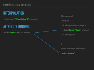 INTERPOLATION
COMPONENTS & BINDINGS
<Label [text]=“{{test | pipe }}”></Label>
ATTRIBUTE BINDING
<Label [text]=“test”></Label>
@Component({
template : `
<StackLayout class="page">
<Label [text]="test"></Label>
</StackLayout>
`
})
export class TestComponent {
test ="test me"
}
 