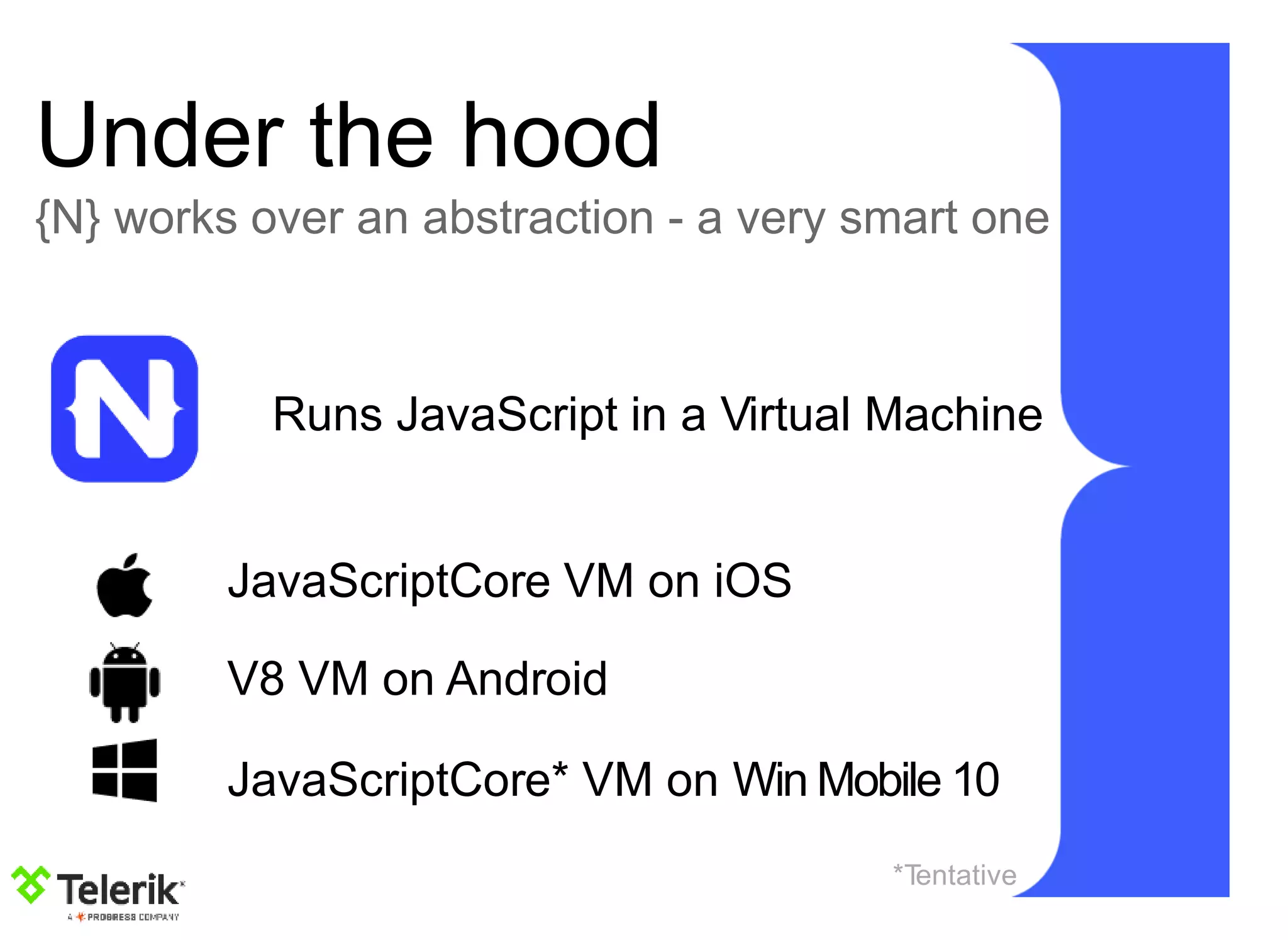 Under the hood
{N} works over an abstraction - a very smart one
Runs JavaScript in a Virtual Machine
JavaScriptCore VM on iOS
V8 VM on Android
JavaScriptCore* VM on Win Mobile 10
*Tentative
 