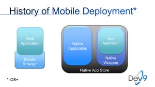 Web
Application

Mobile
Browser

Native
Application

Web
Application

Native
Wrapper
Native App Store

* iOS+

 