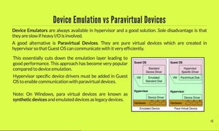 Era of Hardware Assisted Native Hypervisors (Virtual Machines)